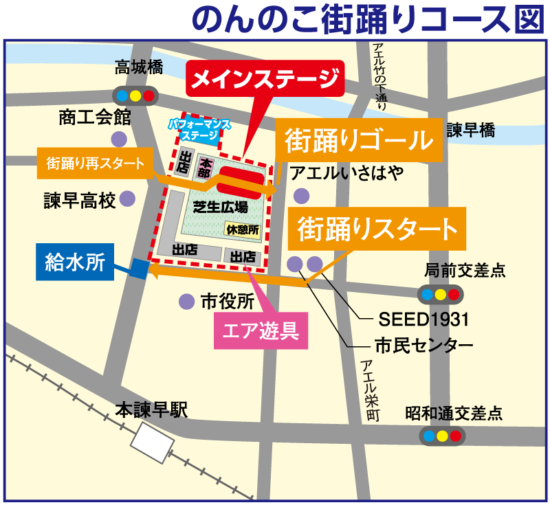 アクセス情報の変更・更新はこちら
